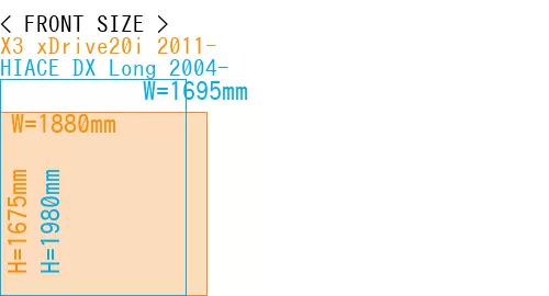 #X3 xDrive20i 2011- + HIACE DX Long 2004-